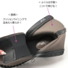 ACeC[W